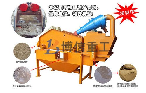 細砂回收機的型號是怎么確定的？依據是什么？